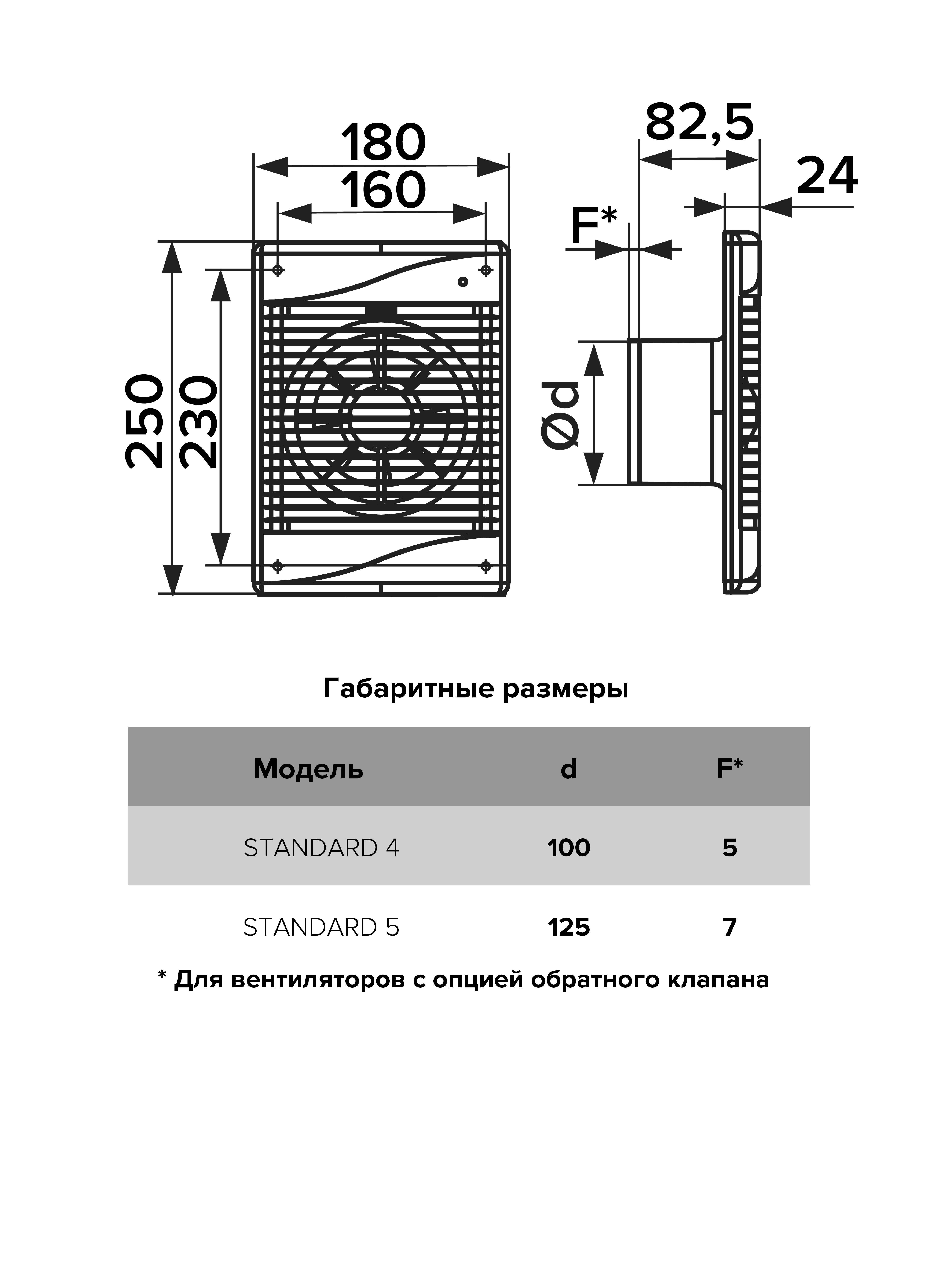 Купить Вентилятор накладной STANDARD D100 обр.клапан сетка ERA по цене ...